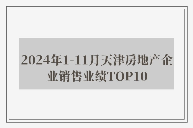 2024年1-11月天津房地产企业销售业绩TOP10